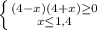 \left \{ {{(4-x)(4+x) \geq 0} \atop {x \leq 1,4}} \right.