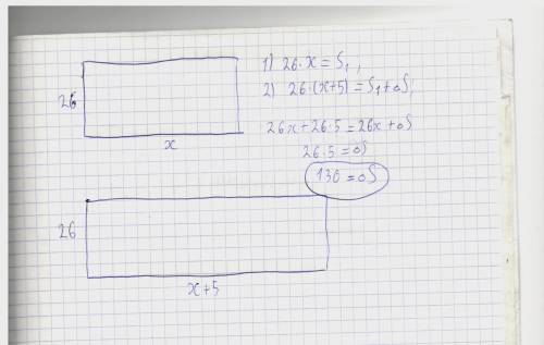 100 5-ый класс, с рисунком и полным объяснением! ширина прямоугольника равна 26 см. на сколько квадр
