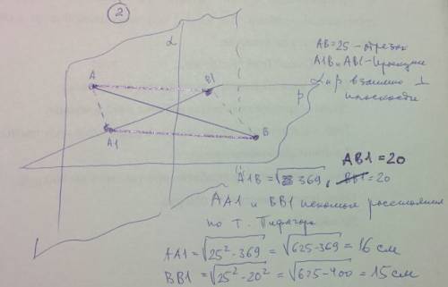 Відрізок довжиною 25 см опирається кінцями на дві взаємо перпендикулярні площини. проекції відрізка