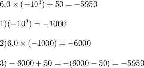 6.0 \times ( - 10^{3} ) + 50 = - 5950 \\ \\ 1)( - {10}^{3} ) = - 1000 \\ \\ 2)6.0 \times ( - 1000) = - 6000 \\ \\ 3) - 6000 + 50 = - (6000 - 50) = - 5950