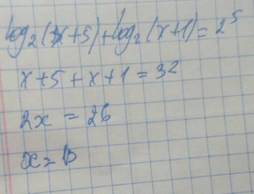 Вычислите.. log2 ( x+5) + log2 (x+1) = 5