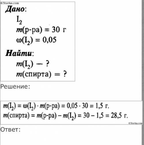 Сколько граммов йода и спирта нужно взять для приготовления 30 г пятипроцентного раствора йодной нас