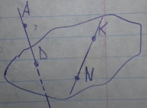 Дано точка а лежит вне плоскости dnk. доказать прямые аd и nk скрещивающиеся.