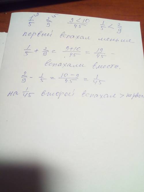 Один трактор вспахал 1/5 поля, другой вскопал 2/9 поля. определить, кто вскопал больше, сколько они