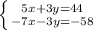 \left \{ {{5x+3y=44} \atop {-7x-3y=-58}} \right.