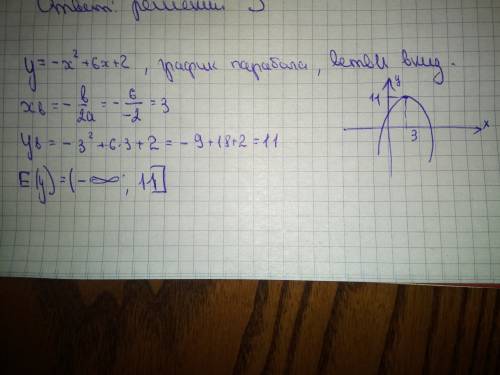 Найдите область значений функции y= - x^2 +6x+2