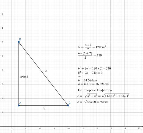 Одна из сторон прямоугольного треугольника на 2 см больше другой стороны. найдите стороны прямоуголь