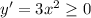 y'=3x^2 \geq 0