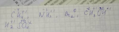 Определить степень окисления атомов в малекулах: ch4,nh3,br2,ch3oh,h2so4