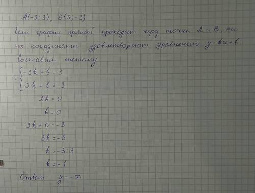 Напишите уравнение прямой y=kx+b график которой проходит через точки a ( -3 ; 3 ) b ( 3 ; -3 )