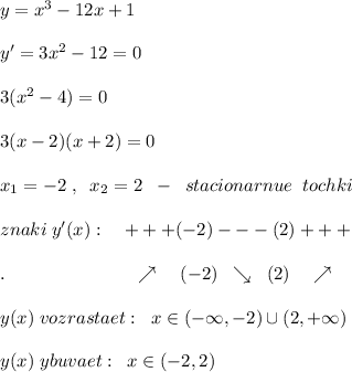 y=x^3-12x+1\\\\y'=3x^2-12=0\\\\3(x^2-4)=0\\\\3(x-2)(x+2)=0\\\\x_1=-2\; ,\; \; x_2=2\; \; -\; \; stacionarnue \; \; tochki\\\\znaki\; y'(x):\quad +++(-2)---(2)+++\\\\.\qquad\qquad \qquad \quad \nearrow \quad (-2)\; \; \searrow \; \; (2)\quad \nearrow \\\\y(x)\; vozrastaet:\; \; x\in (-\infty ,-2)\cup (2,+\infty )\\\\y(x)\; ybuvaet:\; \; x\in (-2,2)