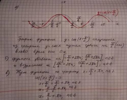 1. а) постройте график функции y = cos ( x+ п/6) б)укажите промежутки возрастания и убывания функции