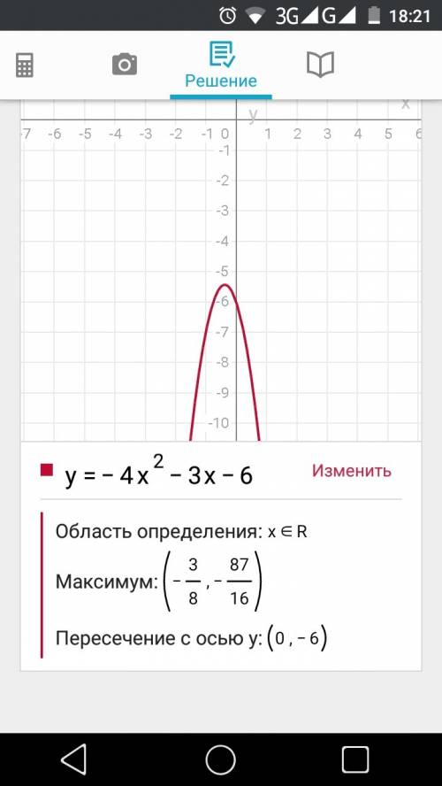 Построить график функций у＝-4х∧2-3х-6