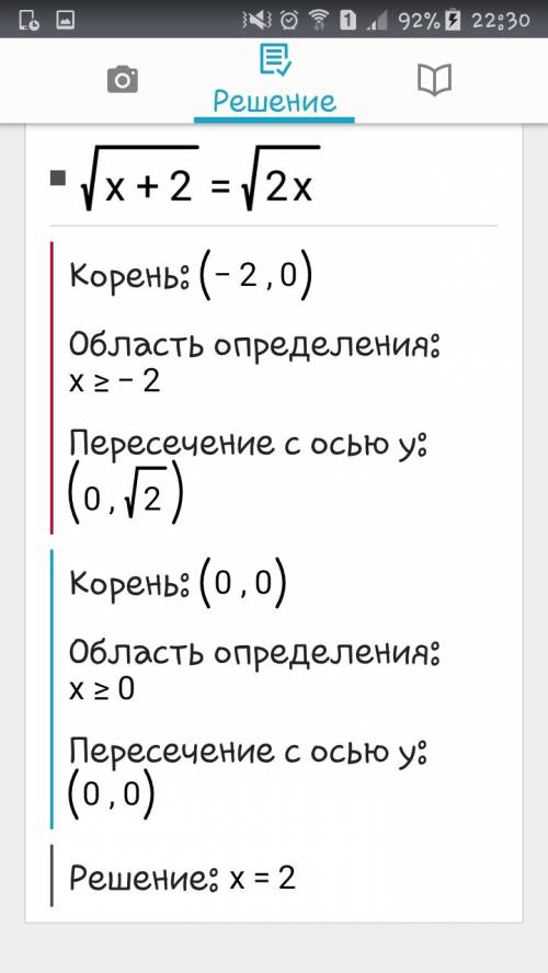 Корень квадратный x+2=корень квадратный 2x=3