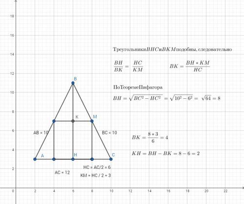 Найдите сторону квадрата, вписанного в треугольник с боковой стороной 10 см основание 12 см.