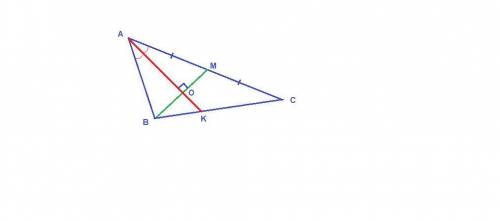 Втреугольнике abc биссектриса ak перпендикулярна медиане bm. найдите периметр треугольника abc, если