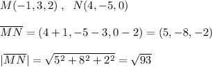 M(-1,3,2)\; ,\; \; N(4,-5,0)\\\\\overline {MN}=(4+1,-5-3,0-2)=(5,-8,-2)\\\\|\overline {MN}|=\sqrt{5^2+8^2+2^2}=\sqrt{93}