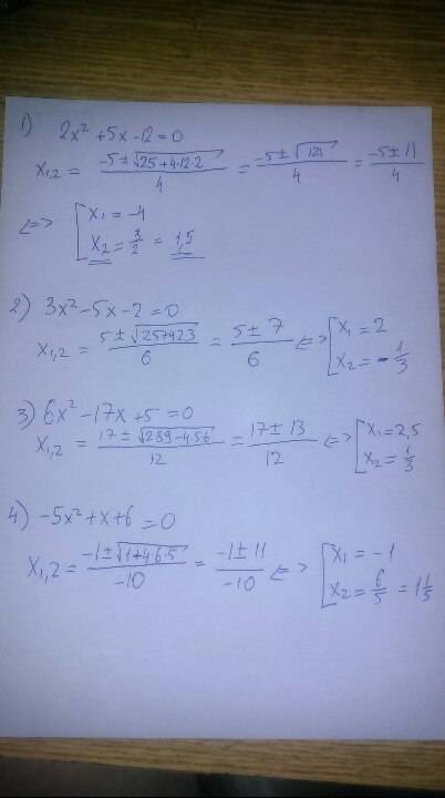 Решите уравнение 1.) 2x^2+5x-12=0 2.) 3x^2-5x-2=0 3.)6x^2-17x+5=0 +x+6=0 1.) x^2-9/14x+1/14=0 2.)x^2