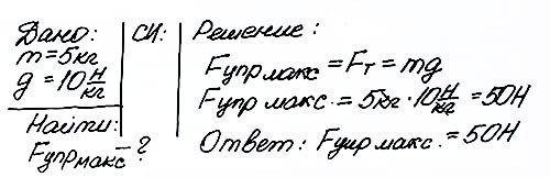 Определить максимальную силу , возникающую при растяжении резины грузом массой 5 кг.