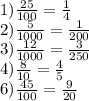 1)\frac{25}{100}=\frac{1}{4}\\2)\frac{5}{1000}=\frac{1}{200}\\3) \frac{12}{1000}=\frac{3}{250}\\4)\frac{8}{10}=\frac{4}{5}\\6)\frac{45}{100}=\frac{9}{20}