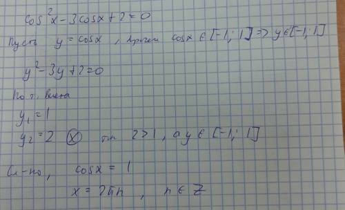 Решите уравнение cos^2 x - 3cos x + 2 = 0