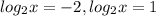 log_2x=-2 , log_2x=1