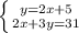 \left \{ {{y=2x+5} \atop {2x+3y=31}} \right.