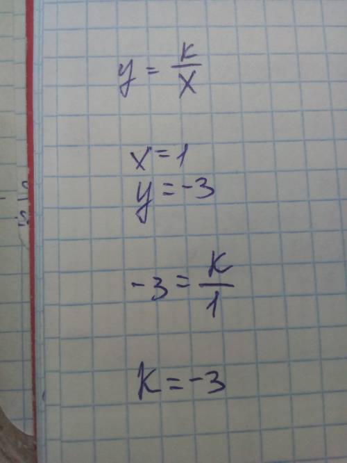 Найдите значение кафецента k,если известн,что график функции y=k/x проходит через a(1; -3