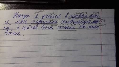 Когда я учился в первом классе мне подарили настольную лампу лампу и сейчас стоит на моём столе разо