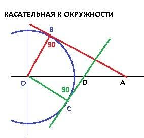 Начертите окружность с центром в точке а радиусом 3,5 см.отметьте на окружности точку в.проведите ка