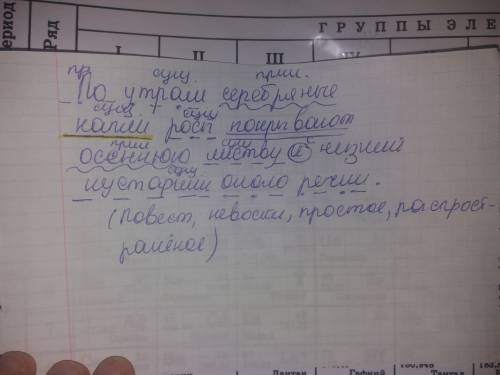 По утрам серебряные капли росы покрывают осеннюю листву и низкий кустарник около речки синтаксически