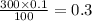 \frac{300 \times 0.1}{100} = 0.3