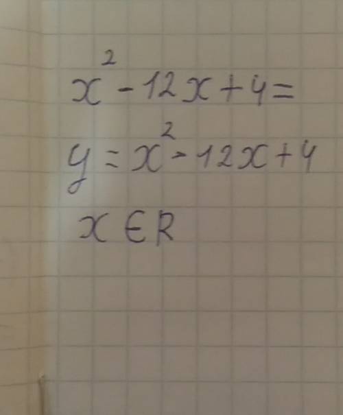 Плез разложить на множители: x^2-12x+4