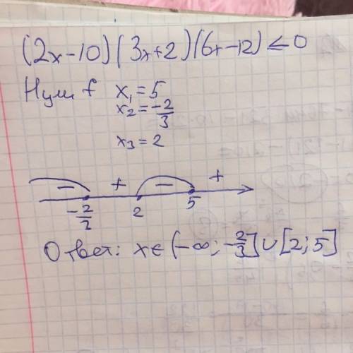 Решите неравенство (2x-10)*(3x+2)*(6x-12)< =0