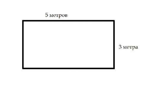 Как начертить план своей комнаты со сторанами 5м и 3м и маштаб