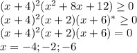 (x+4)^2(x^2+8x+12) \geq 0 \\ (x+4)^2(x+2)(x+6)^* \geq 0 \\ (x+4)^2(x+2)(x+6) = 0 \\ x = -4; -2; -6