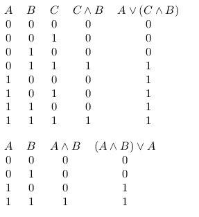 Av ( c^ b) ( a ^ b) v a постройте таблицы истинности для следуйщих логических выражений