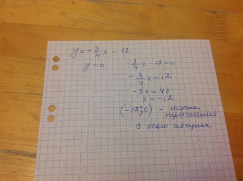 Найдите координаты точки пересечения функции y = -3/4x - 12 c осью абсцисс.