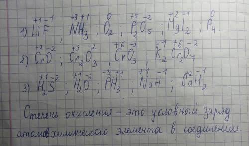 с 3 маленькими номерами: что вы понимаете под степенью окисления элемента? определите степени окисле