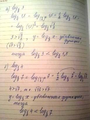 Сравните числа log 1/2 3 и log1/4 1,5 log1/3 4 и log 1/9 7