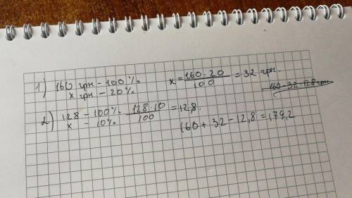 Вартість костюма була 160грн.спочатку його вартість підвищили на 20%,а потім знизили на 10%.якою ста