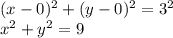 (x-0)^2+(y-0)^2=3^2&#10;\\x^2+y^2=9