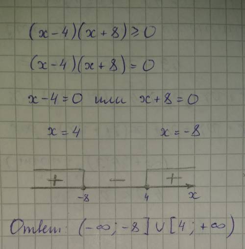 Решить неравенство : (х -4)(х + 8) ≥0