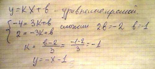 Составьте уравнение прямой проходящей через две точки a(3,-4) и b(-3,2)