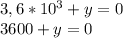 3,6*10^3+y=0\\3600+y=0\\