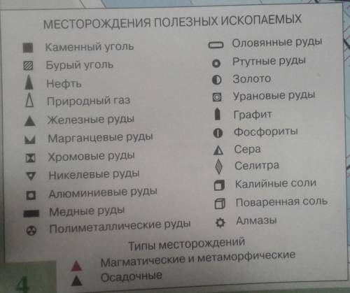 Полезные ископаемые бассейна реки оранжевой 1)никелевыми 2)марганцевыми 3)фосворитами 4)нефтью какие