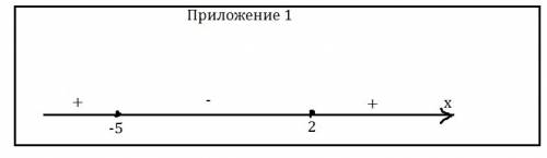 Найти сумму целых решений (решение, если оно единственное) системы неравенств: решить, . как общее р