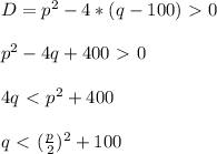 D = p^2 -4*(q-100) \ \textgreater \ 0 \\ \\ p^2 - 4q + 400 \ \textgreater \ 0 \\ \\ 4q \ \textless \ p^2 + 400 \\ \\ q \ \textless \ (\frac{p}{2} )^2 + 100