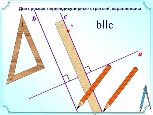 Сообщение на тему построения параллельных прямых.