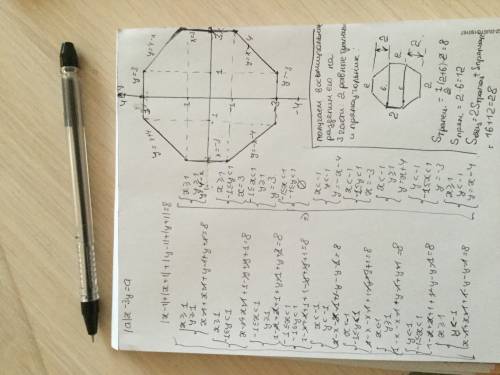 Найдите площадь фигуры, ограниченной линией. |x-1|+|x+1|+|y-1|+|y+1|=8